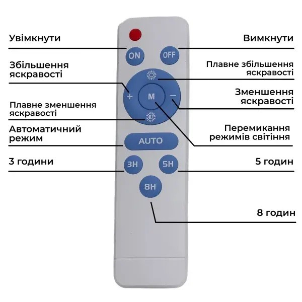 Фото - Ліхтар Yiwu 225 LED 200 Вт (HP-5-61)